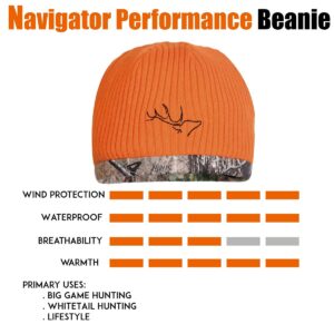 EDTREK Waterproof and Windproof Camo Beanie - Timber and Blaze Orange Camo Performance Hunting Hat (Blaze - in Deep Camo, Large)