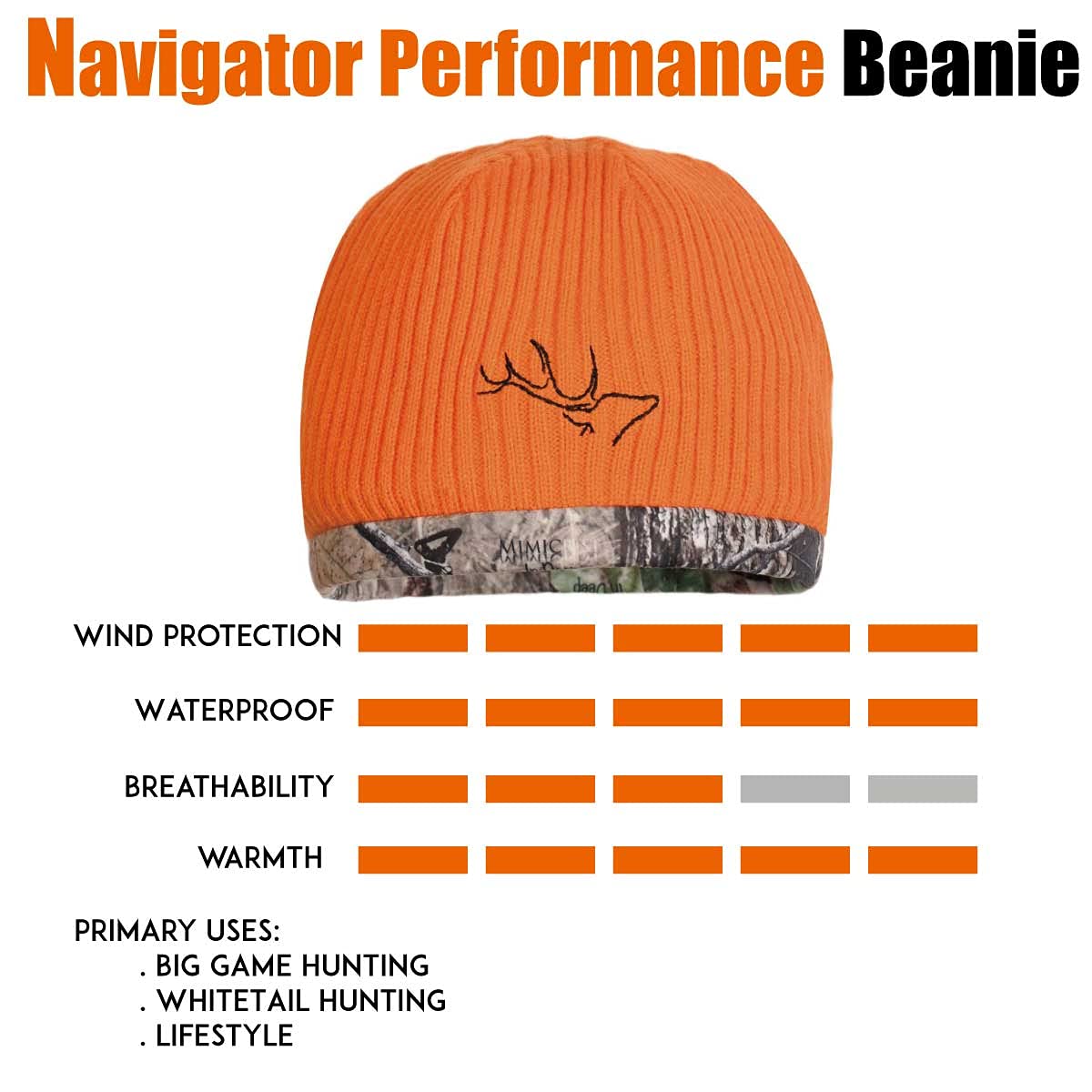 EDTREK Waterproof and Windproof Camo Beanie - Timber and Blaze Orange Camo Performance Hunting Hat (Blaze - in Deep Camo, Large)