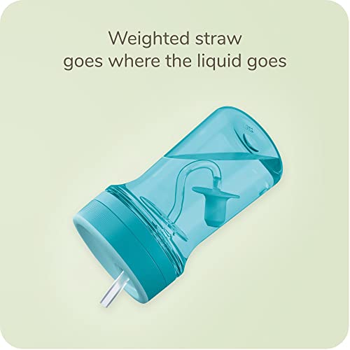 NUK Everlast Weighted Straw Cup