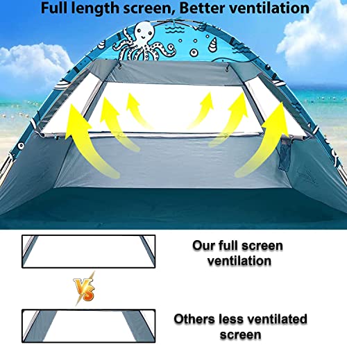 Ocean World 2 in 1 Beach Tent/Indoor Tent for Kids, Babies, Toddlers, and Family | UPF 50+ UV Protection, PU800 Waterproof 3-4 Person Sun Shelter Sun Shade | Baby Beach Tent, Baby Tent for Beach