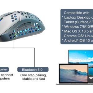 NORMIA RITA 【Dual Modes】 Honeycomb Wireless Mouse Bluetooth and 2.4GHz Two Modes Connection Computer Mouse with 7 Colors Backlight Silent Mouse 4 DPI Levels for Gaming, Working