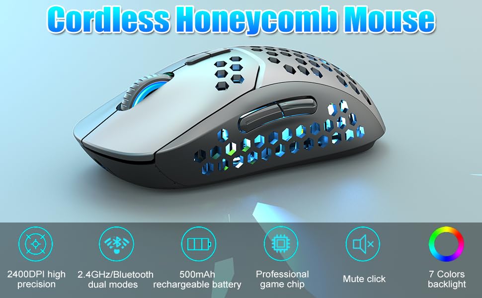 NORMIA RITA 【Dual Modes】 Honeycomb Wireless Mouse Bluetooth and 2.4GHz Two Modes Connection Computer Mouse with 7 Colors Backlight Silent Mouse 4 DPI Levels for Gaming, Working