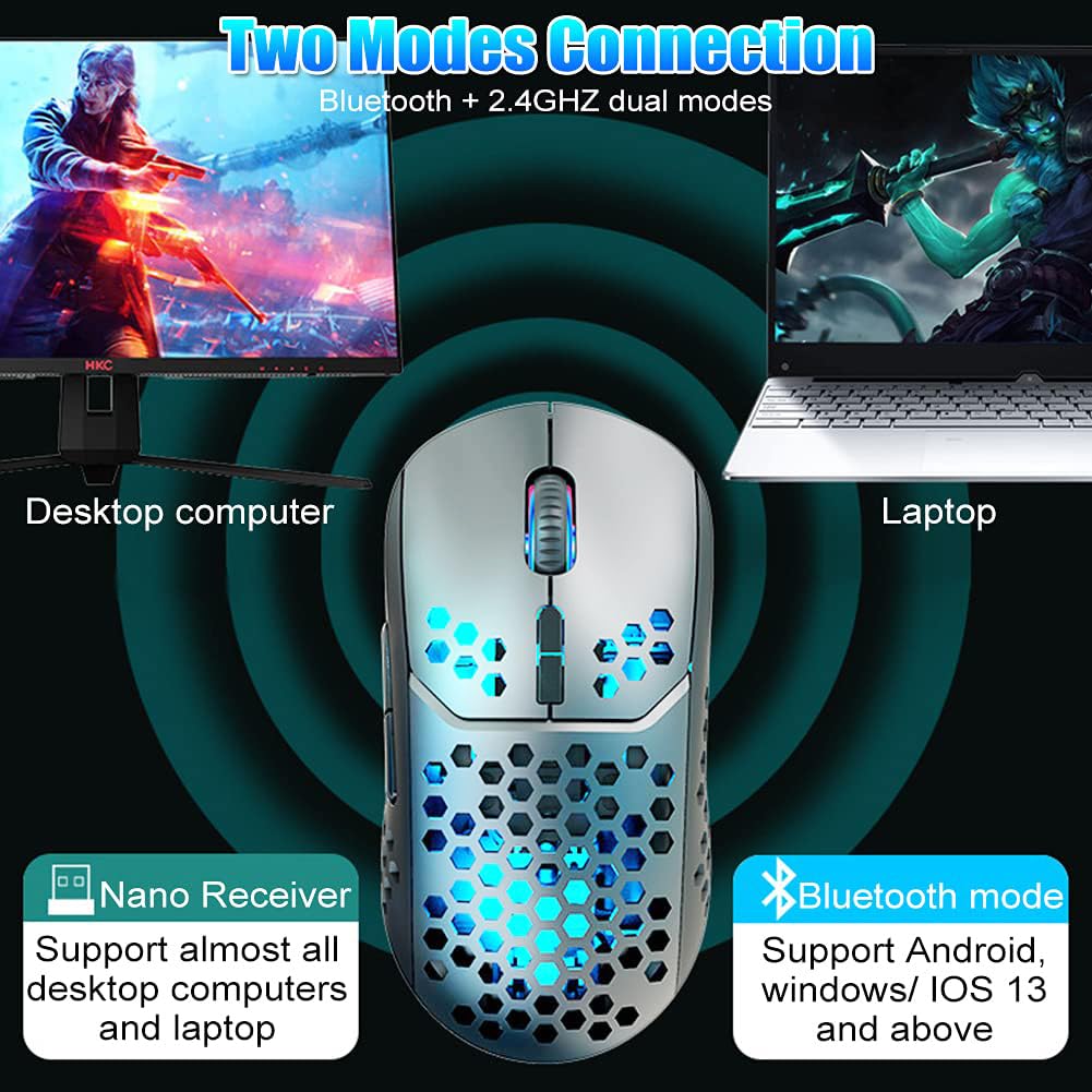 NORMIA RITA 【Dual Modes】 Honeycomb Wireless Mouse Bluetooth and 2.4GHz Two Modes Connection Computer Mouse with 7 Colors Backlight Silent Mouse 4 DPI Levels for Gaming, Working