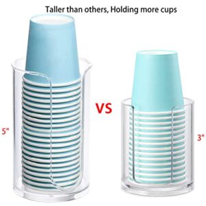 LoveBB Bathroom Cup Dispenser, 3oz-5oz Small Disposable Paper Cups Holder for Bathroom Vanity Countertop's Rinsing/Mouthwash Cups, Clear