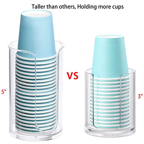 LoveBB Bathroom Cup Dispenser, 3oz-5oz Small Disposable Paper Cups Holder for Bathroom Vanity Countertop's Rinsing/Mouthwash Cups, Clear