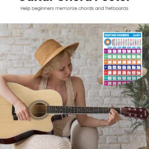 Moukey 41" Acoustic Guitar for Beginners Adults 4/4 Guitarra Acustica with Chord Poster, Gig Bag, Tuner,Steel Strings, Capo, Strap, Natural