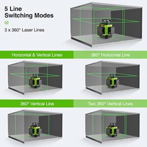 Huepar Laser Level 360 Self Leveling with 2 Batteries, Professional High Brightness 3 x 360° Cross Line Green Laser Level, 3D Laser Level for Construction or Renovation