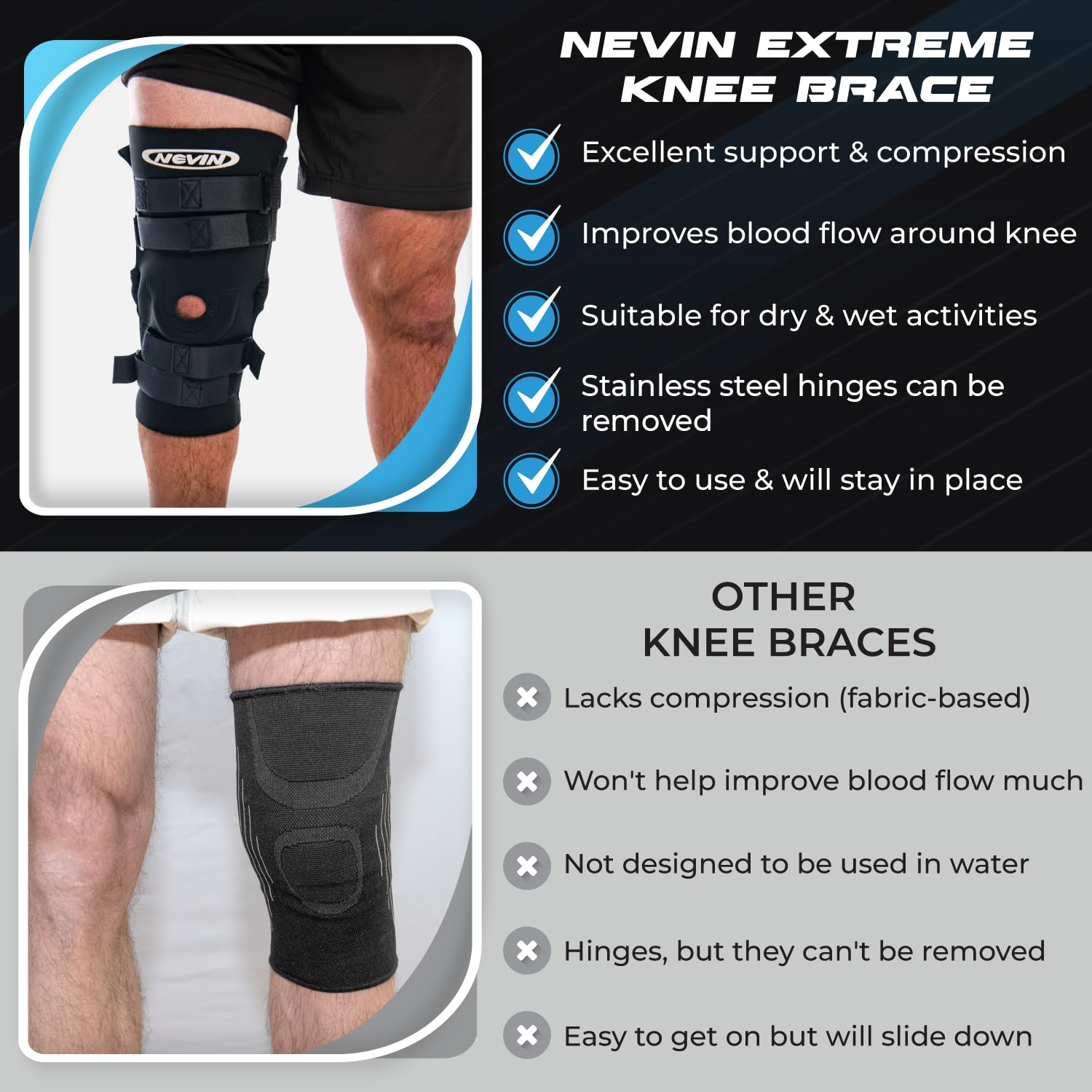 Nevin Sports Medicine Hinged Knee Brace with Side Stabilizers Removable - Adjustable Knee Brace for Meniscus Tear, ACL, PCL, Stability, Joint Pain - Compression Knee Braces for Men & Women - Black, Small