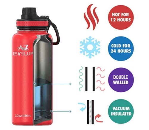 AZ LEVELUP 32oz Stainless Steel Water Bottle with Straw & Spout lids, Vacuum Insulated Sport Thermos,Hot 12hrs & Cold 24 hrs Double Walled Flasks with Paracord and Silicone boot, Hiking, Camping- Red