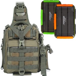 BLISSWILL Fishing Tackle Backpack with Two 3600 Fishing Tackle Box