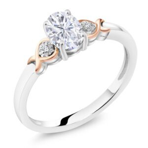 gem stone king 925 sterling silver and 10k rose gold 7x5mm oval gemstone birthstone and diamond accent engagement ring | wedding anniversary promise ring for women | available in size 5-9