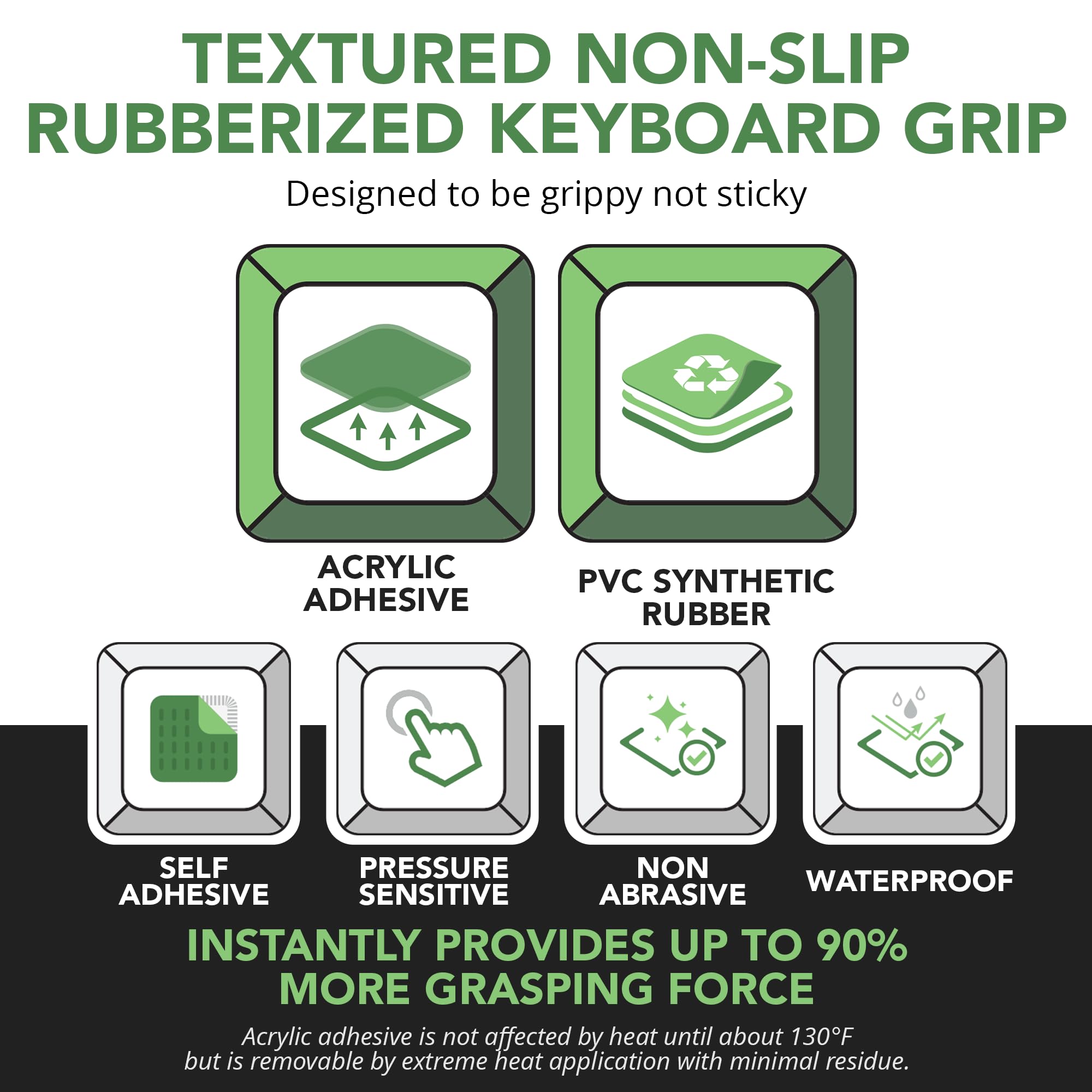 Dragon Grips Gaming Keyboard Grips, 35 Pcs Clear Keyboard Grip Stickers, Fits for All Mechanical Keyboards, Backlit Keycaps, and Self-Adhesive Rubberized Gaming Mouse Grip Tape for Razer & Logitech