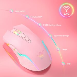 SIMGAL RGB Wireless Gaming Mouse, Pink, Rechargeable, Ergonomic Design, Adjustable DPI, Compatible with Windows, Mac