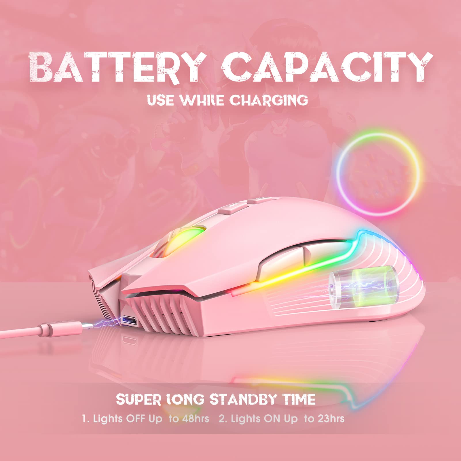 SIMGAL RGB Wireless Gaming Mouse, Pink, Rechargeable, Ergonomic Design, Adjustable DPI, Compatible with Windows, Mac