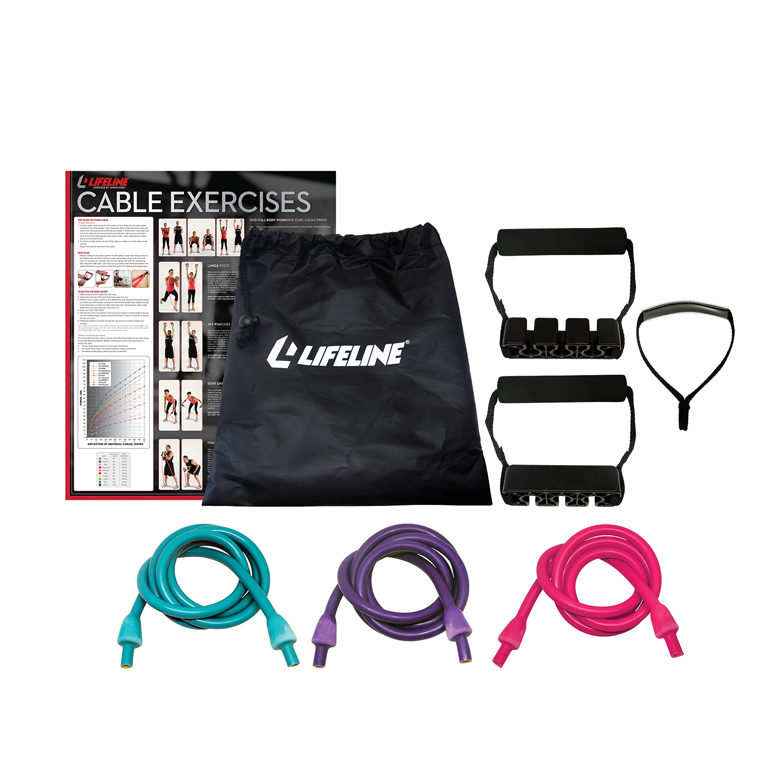 Lifeline Resistance Trainer Kit with Adjustable Resistance Level Bands for More Workout Options Includes Triple Handles, Door Anchor, Multiple 4ft Exercise Tubes, Instruction Guide and Carry Bag