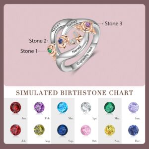 LanM Mothers Day Gifts Mothers Rings with 3 Birthstones Rose Ring Personalized Sterling Silver Custom Mom Ring with Name Gift for Wife Grandmother Family