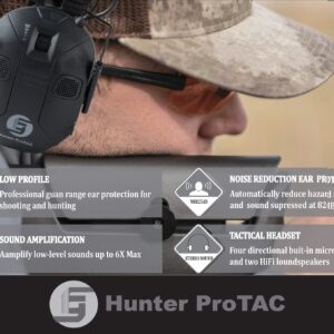 FUYOU 360 Degree Electronic Hearing Protection Shooting Earmuffs Gun Range, Noiser Reduction Electronic Ear Protection-Tactical Electronic Ear Muff Hunting