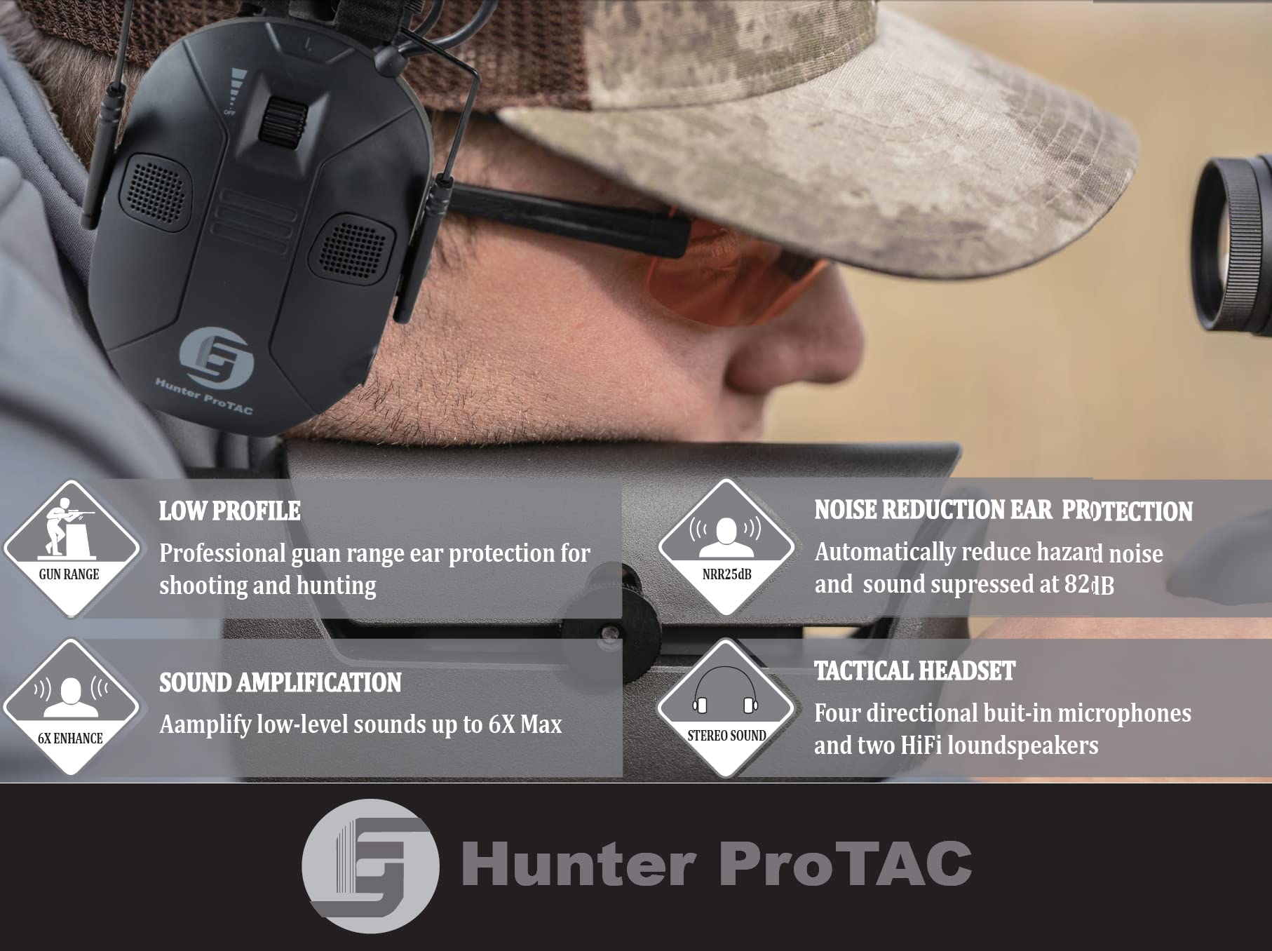 FUYOU 360 Degree Electronic Hearing Protection Shooting Earmuffs Gun Range, Noiser Reduction Electronic Ear Protection-Tactical Electronic Ear Muff Hunting