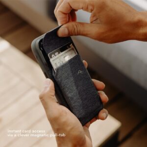 Peak Design Mobile Wallet Slim - Charcoal