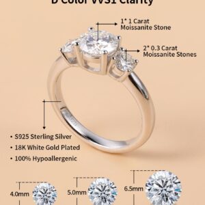 Ladylike Moissanite Engagement Rings for Women 18K White Gold Plated Sterling Silver Round Cut 3-Stone Ring 1.6 Carats D Color VVS1 Moissanite Rings Anniversary Wedding Ring Promise Ring for Her (7)