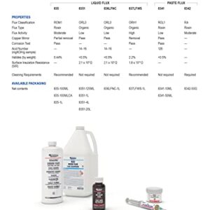 MG Chemicals 8341-50ML No-Clean Soldering Flux Paste, 49.0 g Jar, Pack of 1