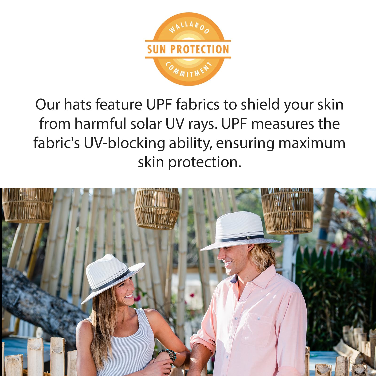 Wallaroo Hat Company Women’s Sanibel Fedora – Packable Wide Brim Sun Hat with Chin Strap – UPF 50+ Sun Protection (White/Beige)