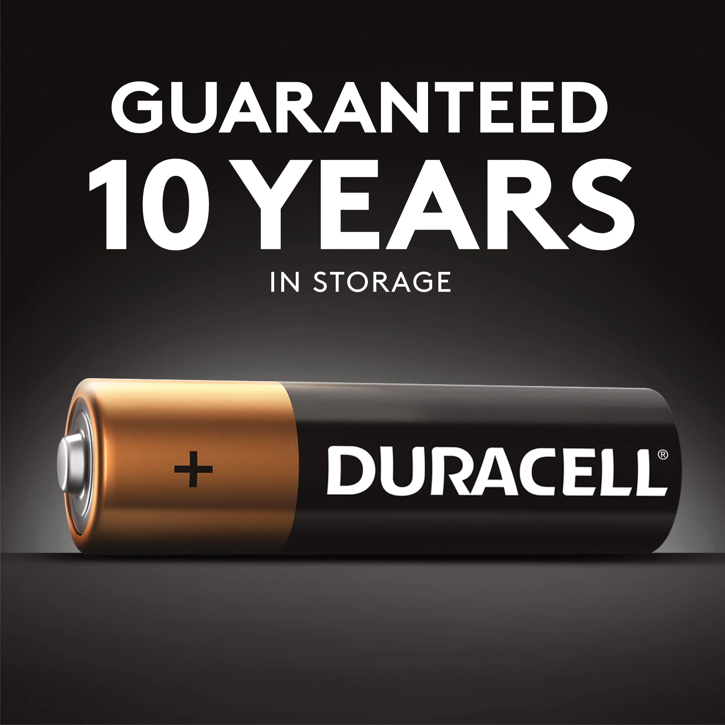 Duracell Coppertop AAA Batteries, 28 Count Pack Triple A Battery with Long-Lasting Power for Household and Office Devices (Ecommerce Packaging)