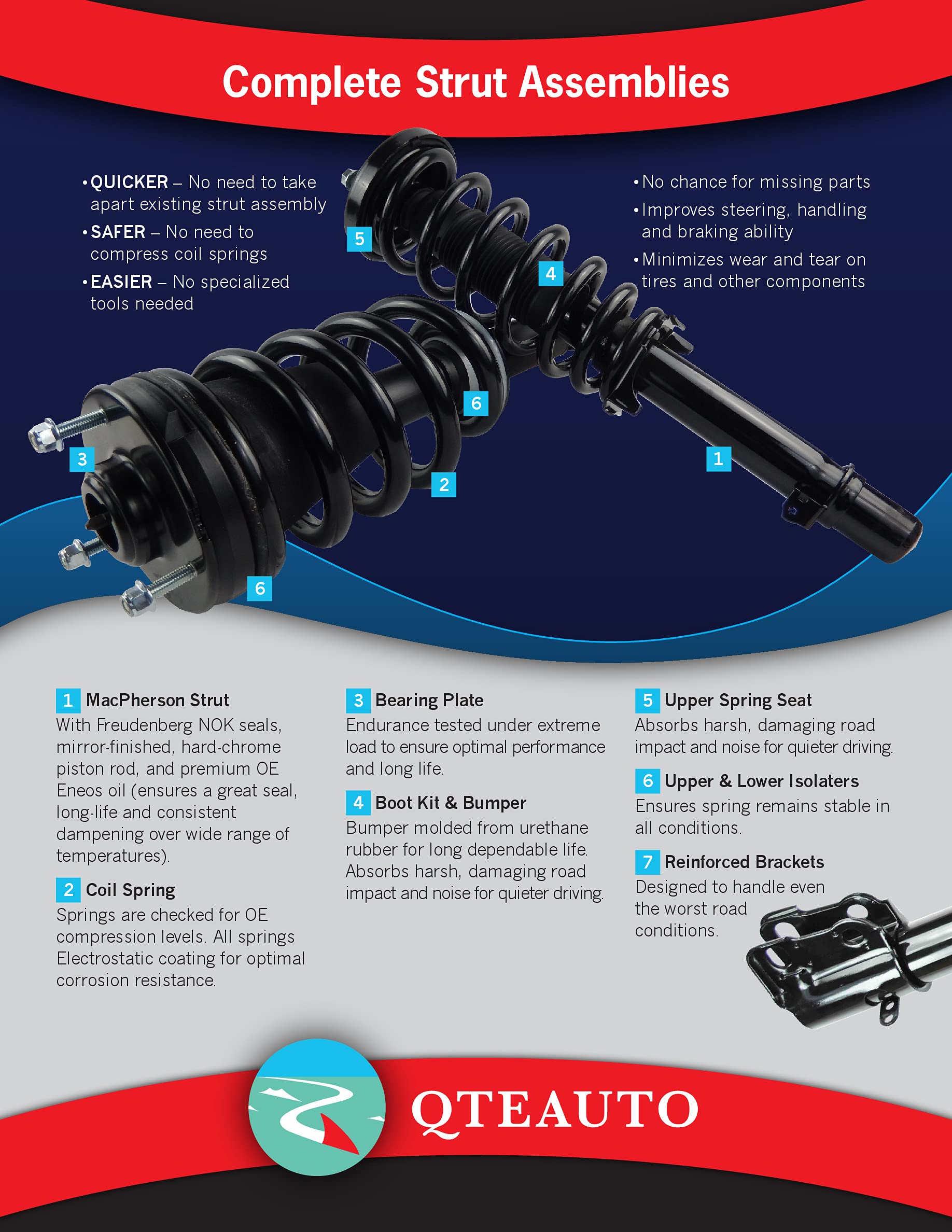 PM Auto Set of 4 Front-Rear Quick Complete Strut-Coil Spring-Shock Absorber For 2011-2016 Ford Fiesta