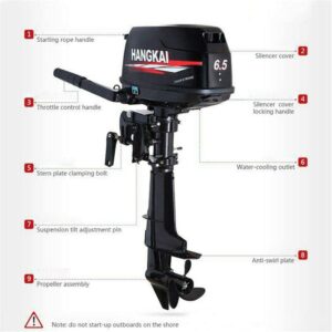 TFCFL 4-Stroke Boat Motor Heavy Duty 6.5HP Outboard Motor Boat Engine with Air Cooling System,Inflatable Fishing Boat Engine Short Shaft 123CC,5000-6000r/min