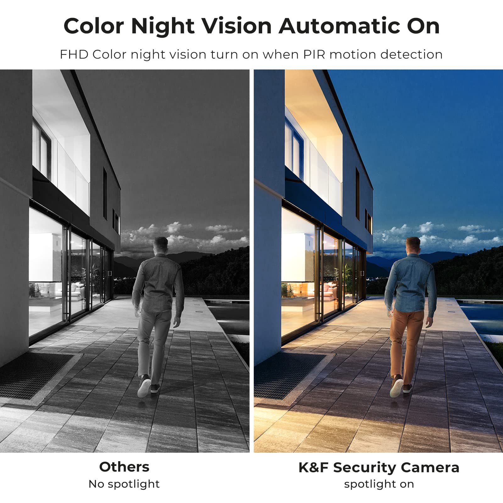 K&F Concept Solar Security Camera Wireless Outdoor, PTZ WiFi Home Cameras with Motion Detection and Siren, 1080P Battery Solar Powered Surveillance Camera with Color Night Vision, 2 Way Audio