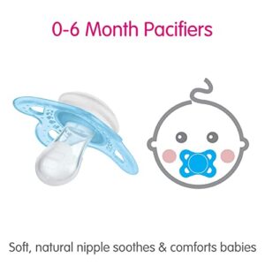 MAM Original Matte Baby Pacifier, Nipple Shape Helps Promote Healthy Oral Development, Sterilizer Case, Boy, 0-6 (Pack of 2)