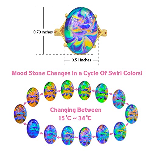 FUN JEWELS Swirl Color Change Oval Mood Ring in 24K Gold Plated, Handmade Delicate Jewelry, Size Adjustable, Gift for Women Multicolor