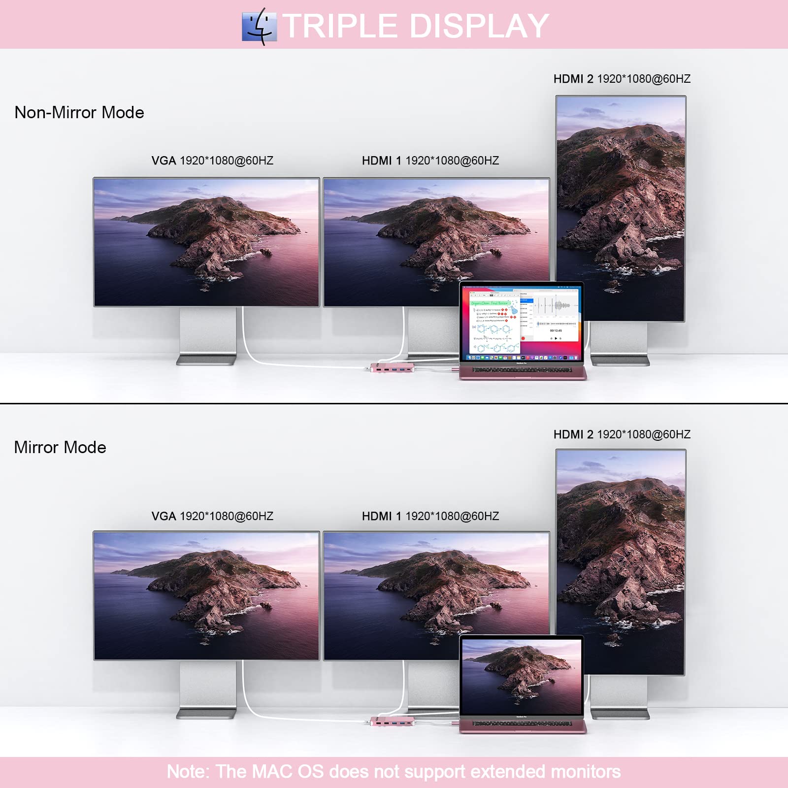 Docking Station, MCY 12 in 1 Triple Display Laptop USB C Docking Station Dual Monitor USB Type C Hub with Dual HDMI VGA Adapter, Compatible with MacBook Pro, XPS 13, USB C Dock Rose Gold