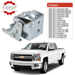 Front Driver Side Lower Door Hinge (Left) Fits for 2007-2014 Chevy Silverado Suburban Tahoe Avalanche GMC Sierra Yukon Cadillac Escalade, Replaces# 20969645