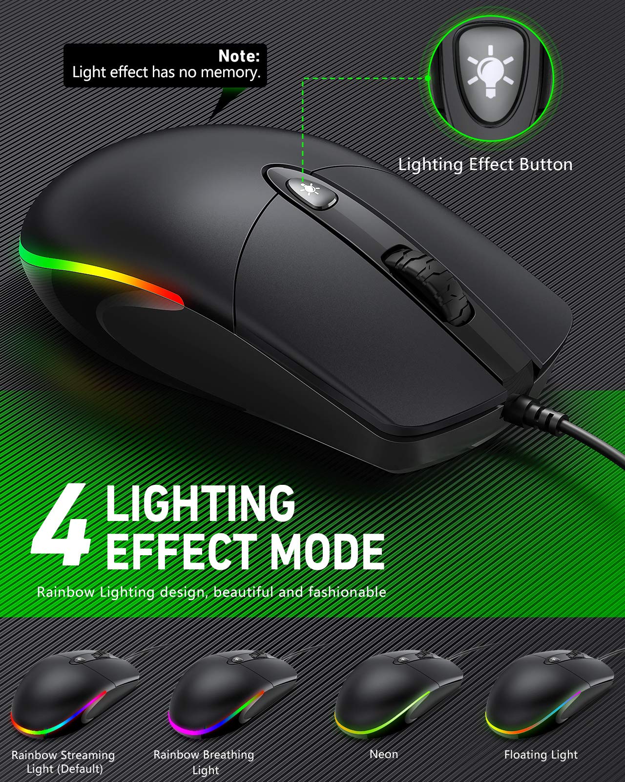 KKUOD Wired Mouse with Ergonomic Design Reduces Hand Fatigue Muscle Strain, Silent USB Computer Mouse, 1600 DPI Office and Home Mice (Black, Wired)