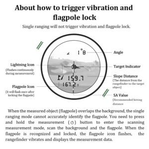 REVASRI Golf Rangefinder with Slope and Pin Lock Vibration, External Slope Switch for Golf Tournament Legal, Rangefinders with Rechargeable Battery 1000YDS Laser Range Finder