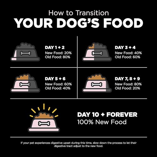 Go! Solutions Sensitivities – Small Bites Salmon Recipe – Limited Ingredient Dog Food, 3.5 lb – Grain Free Dog Food for All Life Stages – Dog Food to Support Sensitive Stomachs