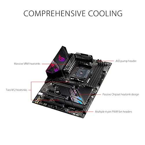 ASUS ROG Strix X570-E Gaming WiFi II AMD AM4 X570S ATX Gaming Motherboard (PCIe 4.0, Passive PCH Heatsink, 12+4 Power Stages, WiFi 6E, 2.5 Gb LAN,USB 3.2 Gen 2 Type C and Aura Sync RGB