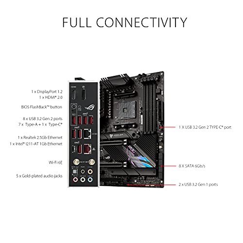 ASUS ROG Strix X570-E Gaming WiFi II AMD AM4 X570S ATX Gaming Motherboard (PCIe 4.0, Passive PCH Heatsink, 12+4 Power Stages, WiFi 6E, 2.5 Gb LAN,USB 3.2 Gen 2 Type C and Aura Sync RGB