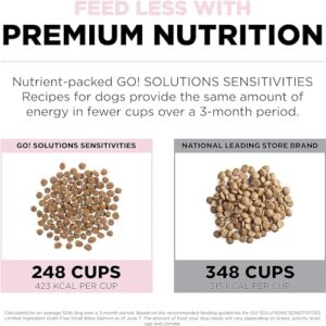 Go! Solutions Sensitivities – Small Bites Salmon Recipe – Limited Ingredient Dog Food, 3.5 lb – Grain Free Dog Food for All Life Stages – Dog Food to Support Sensitive Stomachs