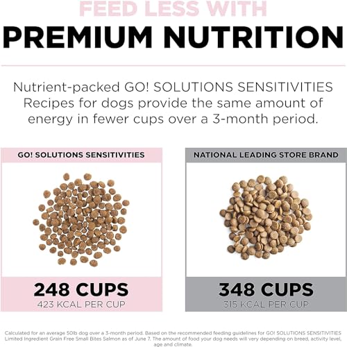 Go! Solutions Sensitivities – Small Bites Salmon Recipe – Limited Ingredient Dog Food, 3.5 lb – Grain Free Dog Food for All Life Stages – Dog Food to Support Sensitive Stomachs