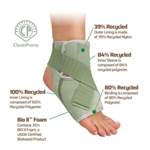 CleanPrene Ankle Brace- Sustainable, Biobased Support for Ankle- One Size, Fits Left or Right Foot,Green