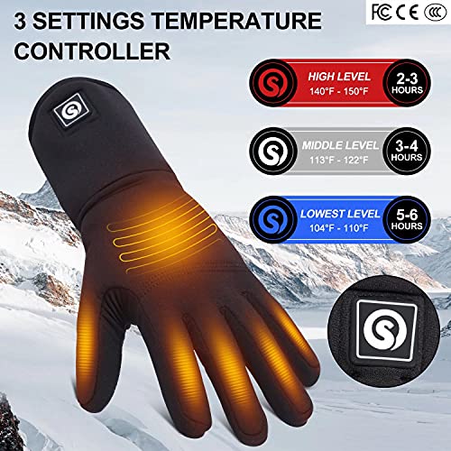 Haeglauv Heated Glove Liners for Men Women,Electric Battery Heated Gloves Rechargeable Thin Heated Work Gloves