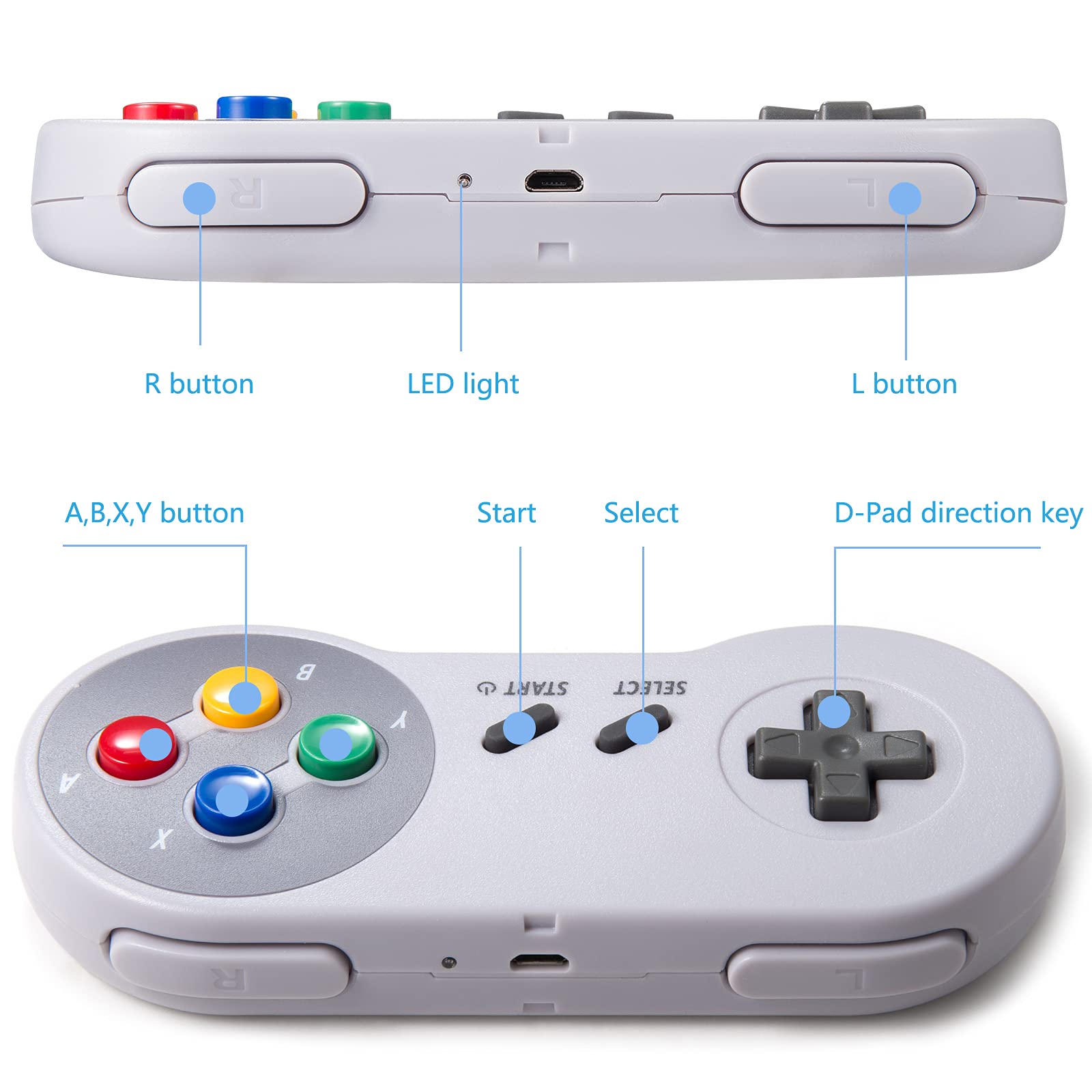 2 Pack Wireless Controller for SNES Original Console, 2.4GHz Retro Rechargeable Remote Wireless Super Gamepad for SNES Nintendo Entertainment System Console-7 Pin Connector