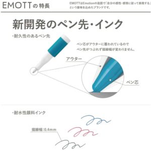 Uni EMOTT 5 Colors Set No.11, Midnight Color (PEMSY5C.NO11)