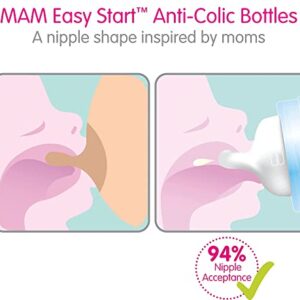 MAM Easy Start Matte Anti-Colic Baby Bottles, Medium Flow Nipples, Baby Boy, 9 oz (2 Count), Blue