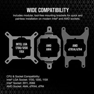 CORSAIR iCUE H100i ELITE LCD Display Liquid CPU Cooler-Custom IPS LCD Screen-40 Dynamic RGB LEDs-120mm Fans-240mm Radiator-COMMANDER CORE Smart Lighting Controller - Black