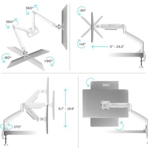 ONKRON Double Monitor Arm for Two 13-32 Inch Screens up to 19 lbs Each, Gas Spring Dual Monitor Arm Desk Mount 75x75 & 100x100 VESA - Dual Computer Monitor Mount for Desk Swivel Tilt Rotation White