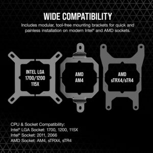 CORSAIR iCUE H170i ELITE LCD Display Liquid CPU Cooler-Custom IPS LCD Screen-48 Dynamic RGB LEDs-140mm Fans -420mm Radiator-COMMANDER CORE Smart Lighting Controller