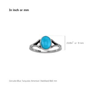 Silvershake 8X6mm American Stabilized Blue Turquoise 925 Sterling Silver Solitaire Casual Gemstone Ring Size 8